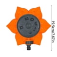 thumbnail image 3 of BotaniNest 360 Rotating Garden Sprinkler With 8 Adjustable Spray Modes – Ideal For And Large Yard Irrigation, 3 of 7