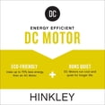 thumbnail image 4 of Hinkley Lighting - Facet - 3 Blade Flush Mount Ceiling Fan with Light Kit-12, 4 of 17