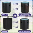 thumbnail image 6 of 600D Extra Strong Fire Column Cover 24" D X 27" H, Heavy Duty Round Fire Pit Cover Propane Gas Fire Bowl Column for Bali Outdoor 23 Inch Cylinder Firepit for Tabletop Fire Pit Stones, 6 of 7