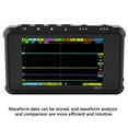 thumbnail image 3 of DS213 Portable 4-Channel Digital Oscilloscope with 100MSa/s Sampling, 8MB Storage & ARM Cortex M3 Processor, 3 of 6