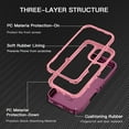 thumbnail image 4 of Petocase for iPhone 16 Pro Max Phone Case,Shockproof Dust/Drop Proof 3-Layer Protective Heavy Duty Durable Rugged Hybrid Cover for iPhone 16 Pro Max,Red/Pink, 4 of 8