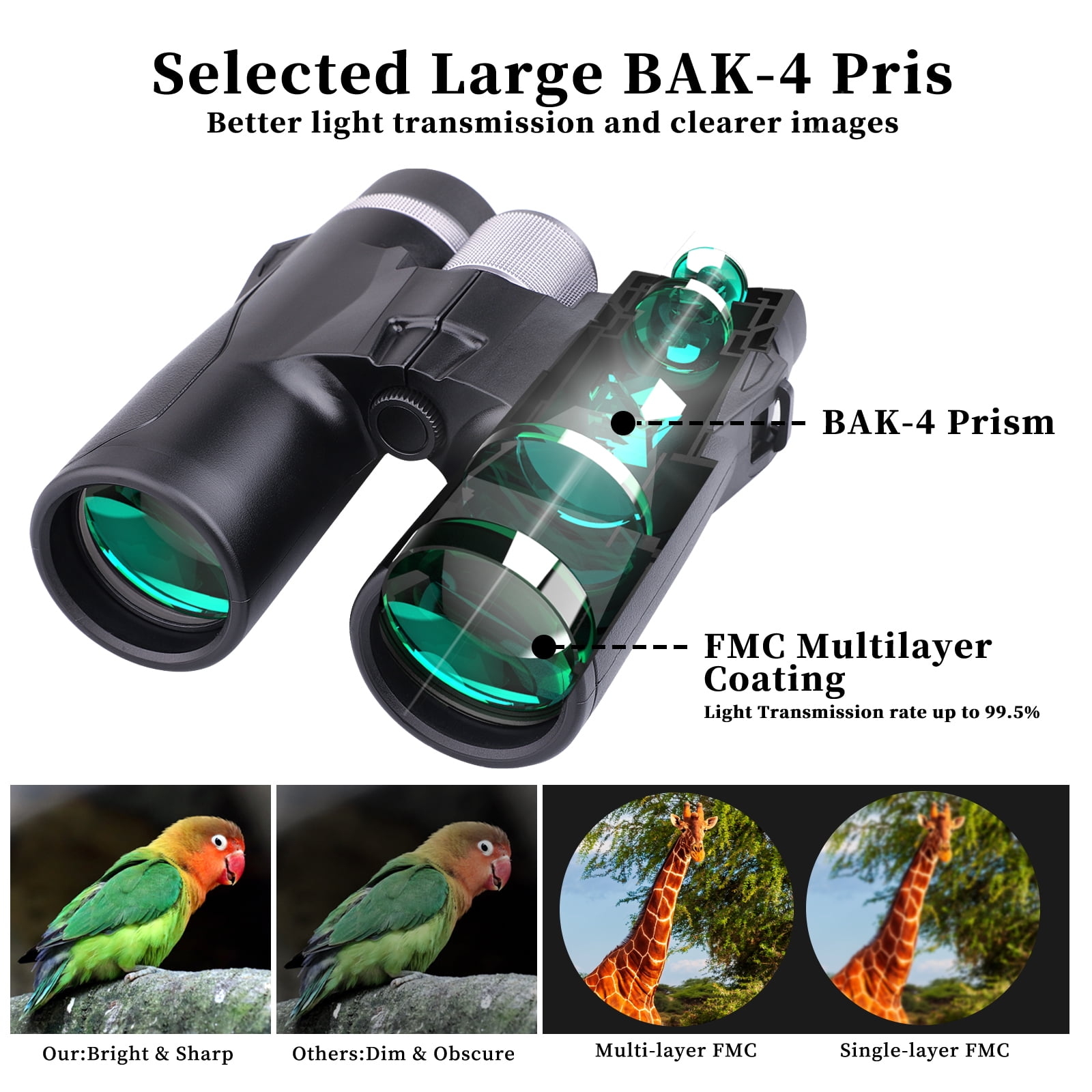 Binocolo Compatto 40x22 - Mini Telescopio BAK4 Per Viaggi E Sport - Foto 10