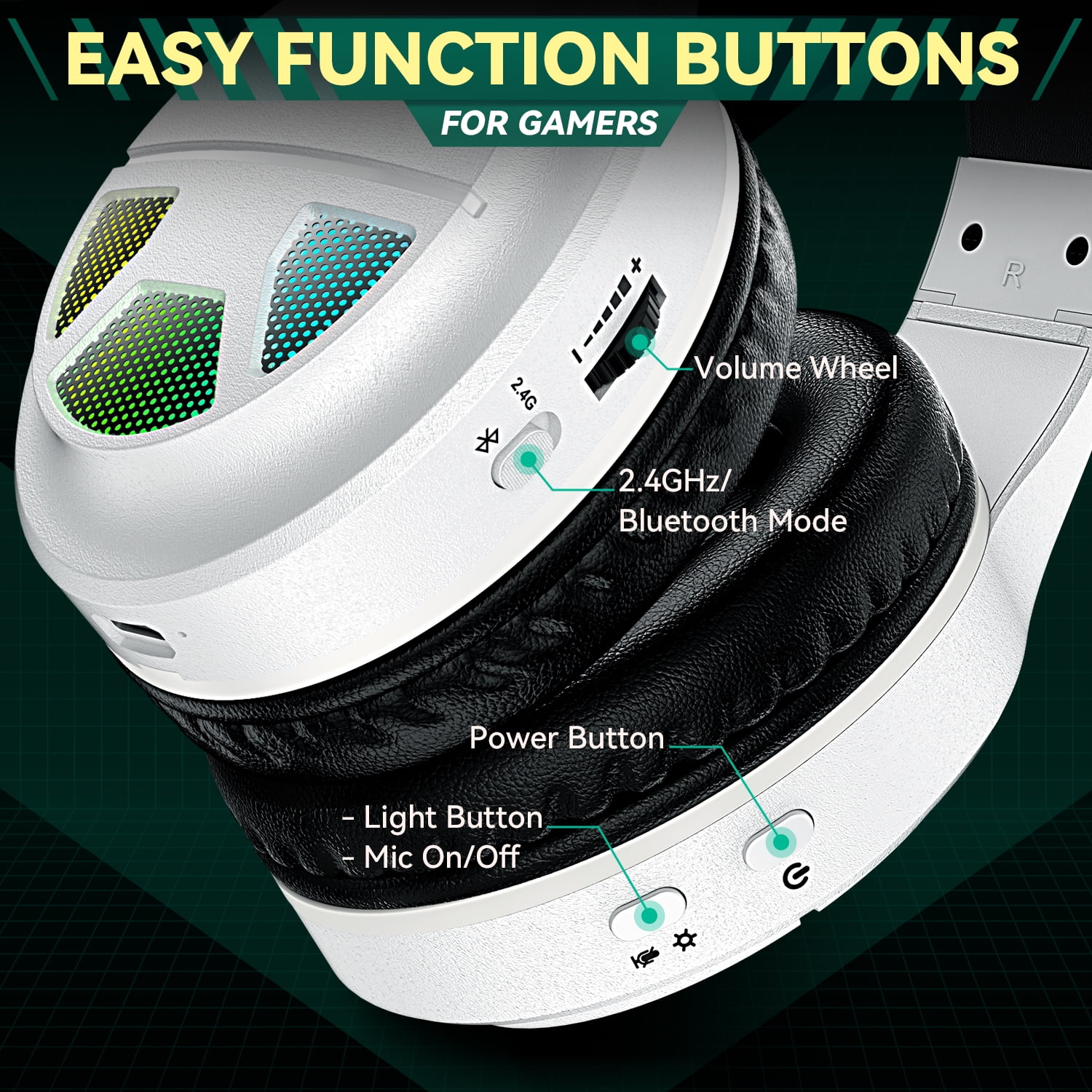 WiseWing 2.4GHz Wireless Gaming Headset with Noise Canceling Microphone, Bluetooth 5.4 for Switch Mobile Mac, 60H Battery RGB Light for PC PS5 PS4