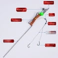 thumbnail image 3 of Spring Ground Insertion Throwing Turtles Sea Poles Automatic Fishing Line Tool, 3 of 14