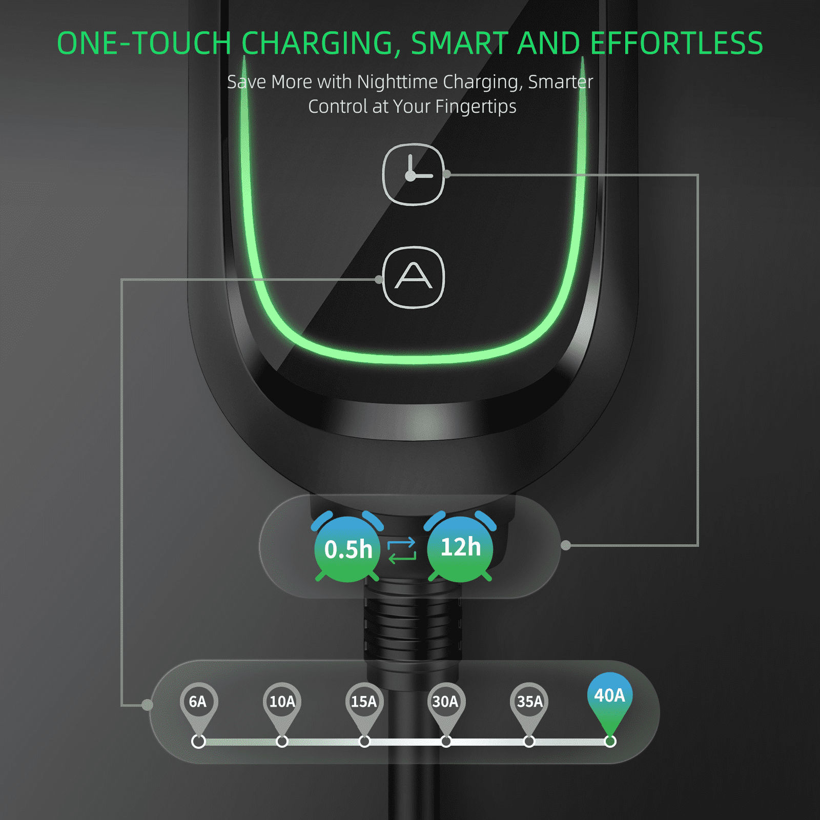 Level 2 EV Charger, 40Amp Portable Electric Car Charger 25FT Cable for NEMA 14-50 Plug, 240V 9.6kW, Adjustable Current, Timing Delay, J1772 Vehicle Charger Station 240V 9.6kW