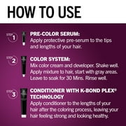 Schwarzkopf Keratin Hair Dye 1.1 Midnight Black, Permanent Hair Color, 1 Use
