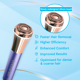thumbnail image 4 of iMusthav Facial Removedor de Vello para Mujer / Oro de 18K Cabezal de Doble Anillo de 20 Mm / Luz LED de 360° Recargable por USB, 4 of 9