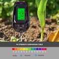 thumbnail image 3 of THE01859 5-in-1 Soil Analyzer with High Precision Probe - Measures Moisture, Sunlight Intensity, Humidity, Temperature & pH Levels for Garden Plants, Potted Flowers | ABS+Alloy Construction, Black |, 3 of 7
