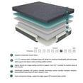 thumbnail image 4 of Lexicon Homelegance Bedding Fabric Split CK Gel Memory Hybrid Mattress in Gray, 4 of 8