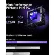 MINISFORUM X1-255 Mini PC AMD Ryzen 7 255 Barebone Version Desktop Computer, HDMI2.1|DP2.0|2xUSB4 Output, 1x Oculink Port, 2.5G RJ45 Port/WiFi7/BT5.4