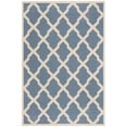 thumbnail image 2 of SAFAVIEH Beach House Talbot Geometric Indoor/Outdoor Area Rug, Blue/Creme, 3' x 5', 2 of 6