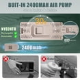thumbnail image 3 of Colchoneta autoinflable con bomba eléctrica, colchonetas de espuma viscoelástica ultragruesas de 3,14 pulgadas para acampar, fácil de inflar y desinflar, colchón aislado de valor R de 9,5 con almohada, 3 of 5