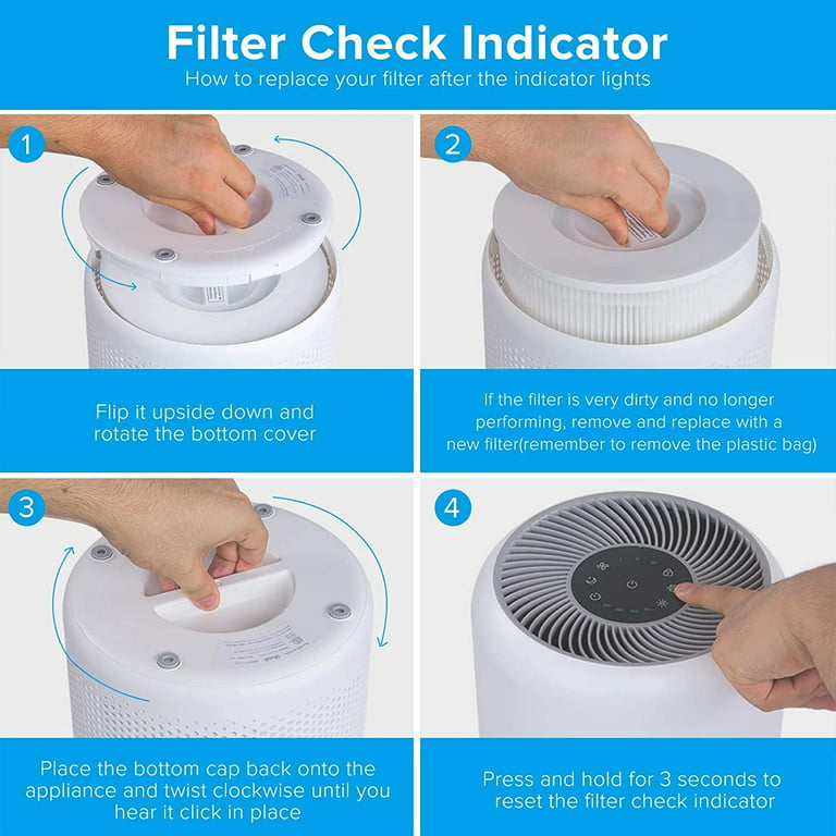 How to install a filter for the Levoit core 300 air purifier 