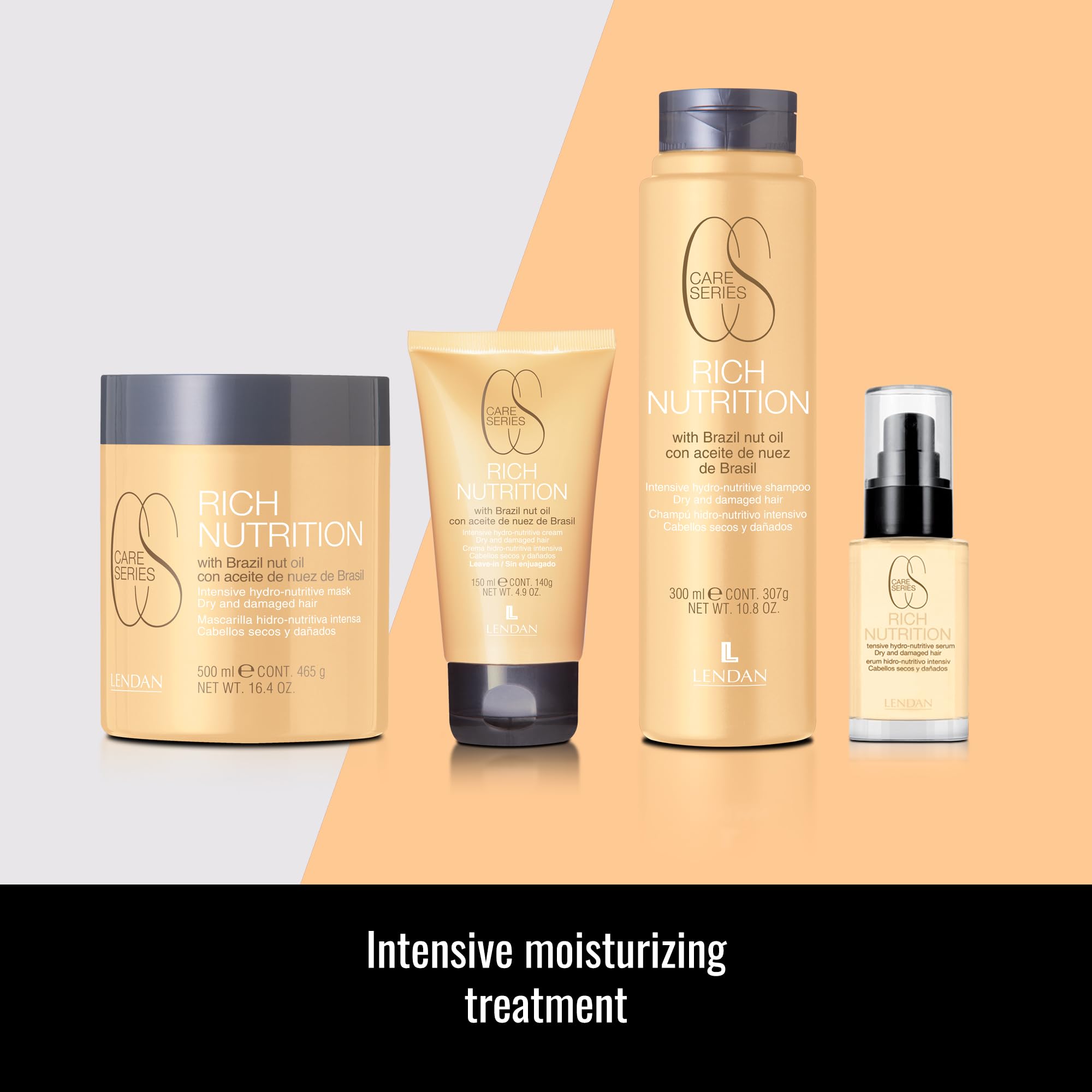 Lendan - Hydrating Hair Mask - Rich Nutrition - 500 ml - for Dry and Damaged Hair - with Brazil Nut Oil - Intensely Nourishes and Hydrates Hair - Repairs Split and Dry Ends