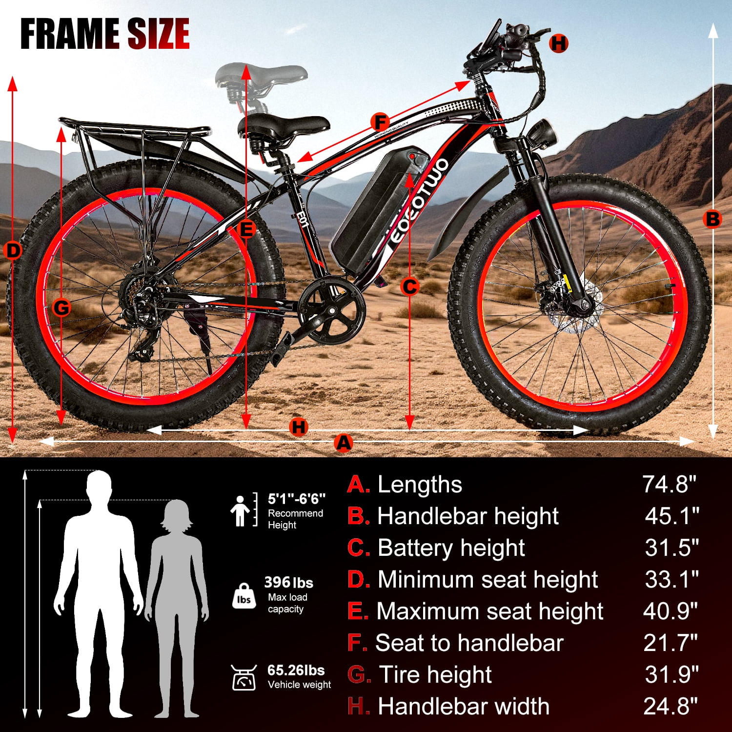 EOEOTWO 26" All-Terrain Fat Tire Electric Mountain Bike for Adults, 1500W Motor, 34 MPH, 48V 15Ah Battery, 60-Mile Range, UL 2849 Certified