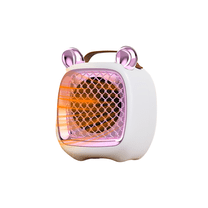 Space Heater - Space Heater Office, Heaters for Outdoor Use, Pink Space Heater, Space Heaters for Indoor Use, Personal Heater, Radiator Heater, Desk Space Heater, Mini Heater for Office Desk