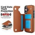 thumbnail image 6 of Mantto Case for iPhone 16 Plus Back Wallet Case, Card Slots Holder RFID Blocking Luxury PU Leather Shockproof Cover, Double Magnetic Buttons Kickstand Case for iPhone 16 Plus, Brown, 6 of 8