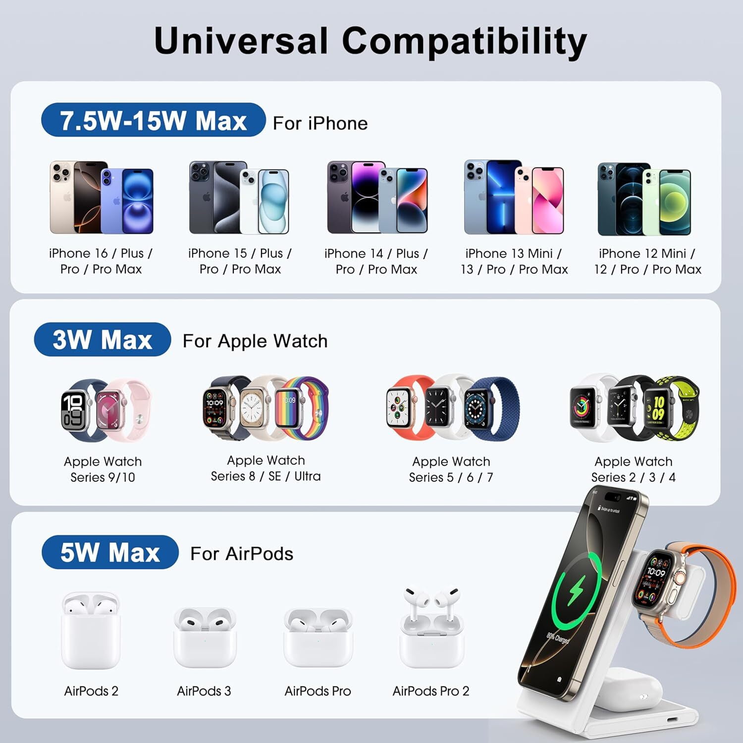FungLam 3-IN-1 Fast Wireless Charger Station Foldable For Apple Watch & iPhone 17 16 15 14 13 12 11 X Pro Max - Fast Charging Dock Compatible for Apple Watch & AirPods 4 3 Pro White