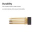 thumbnail image 3 of sweethay 4 Pieces Screwdriver Practical Home Supplies Household Accessories Compact Size Kits Metal Wrench Fashionable Hexagon Tools 1.52.02.53.0mm Herramientas y ferretería 1.52.02.53.0mm sweethay TO008632-01B, 3 of 6