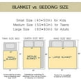 thumbnail image 4 of LHSHID Grandma Birthday Gifts from Grandchildren Blanket Flannel Soft and Comfortable Anti static Bed Sofa Blanket 50x60in, 4 of 5