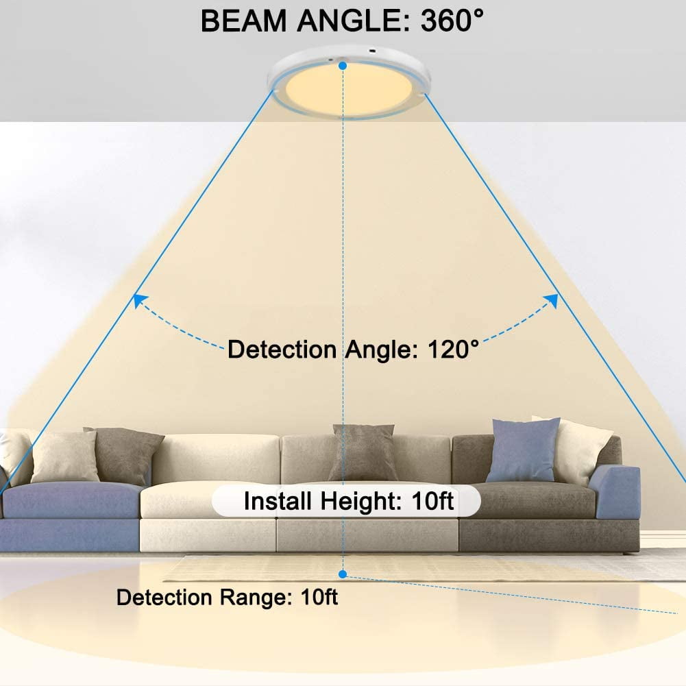 Youtob Motion Sensor LED Ceiling Light 15W 1100LM Flush Mount Round Lighting Fixture for Stairs, Porches, Closets, Basements, Hallways, Pantries, Laundry Rooms(3000K Warm White)