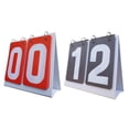 thumbnail image 1 of Colaxi 2 Pcs Tableaux de Score Multisports Flippers de Score de Table 2 Chiffres Tableaux de Score à Retournement Compteurs de Score pour Entraîneurs Intérieurs Extérieurs Rouge et Gris, 1 of 7