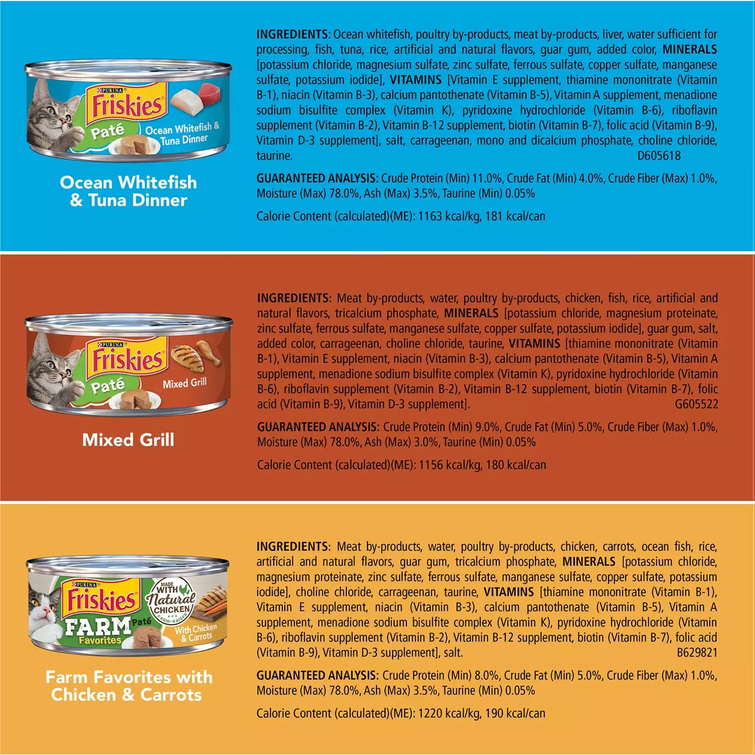 Purina Friskies Pate Wet Cat Food Variety Pack, 5.5 Ounce (60 Count)