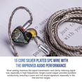 thumbnail image 4 of Cable IEM Linsoul Tripowin Zonie, 2 m, 16 núcleos, chapado en plata, 4 of 6
