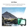 thumbnail image 4 of Kit de filtros K&F Concept Avata 2 Drone UV PL ND (paquete de 6) DJI, 4 of 7