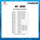 thumbnail image 5 of Boquilla desoldadora Hakko N61-02 SS tipo 0,8 mm para FR-301, 5 of 8