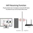 thumbnail image 5 of WIFI6 Mini WiFi Dongle 286.8Mbps 2.4GHz Wireless External Receiver for PC Laptop(2pcs), 5 of 7