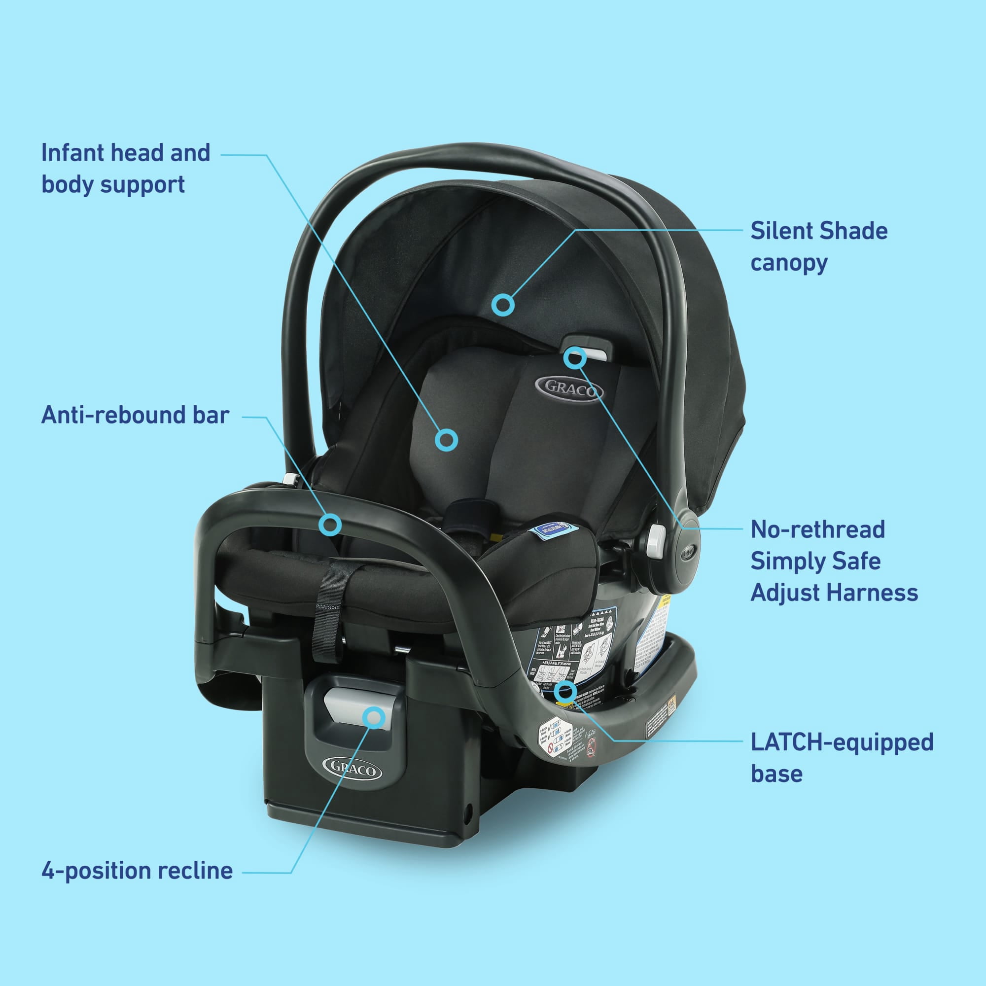 Graco SnugRide SnugFit Infant Car Seat, Gotham, Black