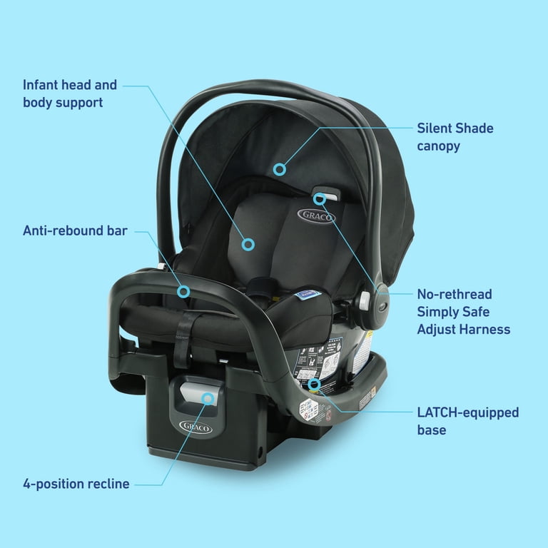 Graco SnugRide SnugFit Infant Car Seat, Gotham, Black - Walmart.com