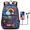 thumbnail image 1 of Anime Sanrio Cinnamoroll Backpack for Girl Student Bookbag Back To School Backpack Children Light Weight Bag Rucksack Mochilas, 1 of 5
