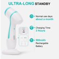 thumbnail image 5 of Facial Cleansing Brush - Waterproof Electric Face Scrubber with 3 Brush Heads, 2 Speeds, Exfoliating & Pore Cleanse, Rechargeable Skincare Device for Deep Pore Cleaning, 5 of 8