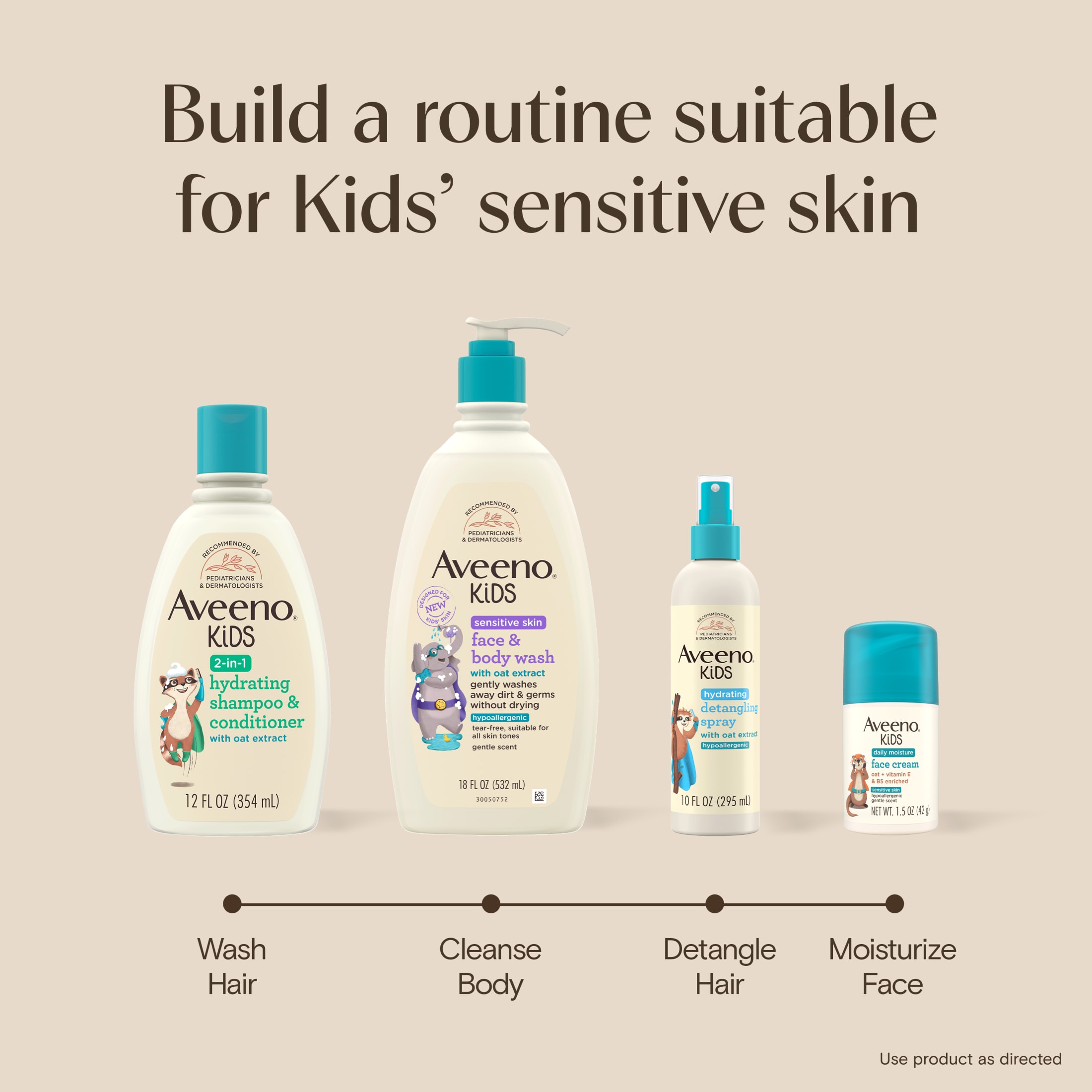 Aveeno Kids Face & Body Wash for Sensitive Skin, 18 oz photo 8