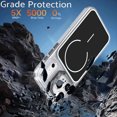 thumbnail image 3 of TYJKeJi Case Drop Resistant Shockproof Case For iPhone 17 Pro Max, 3 of 7