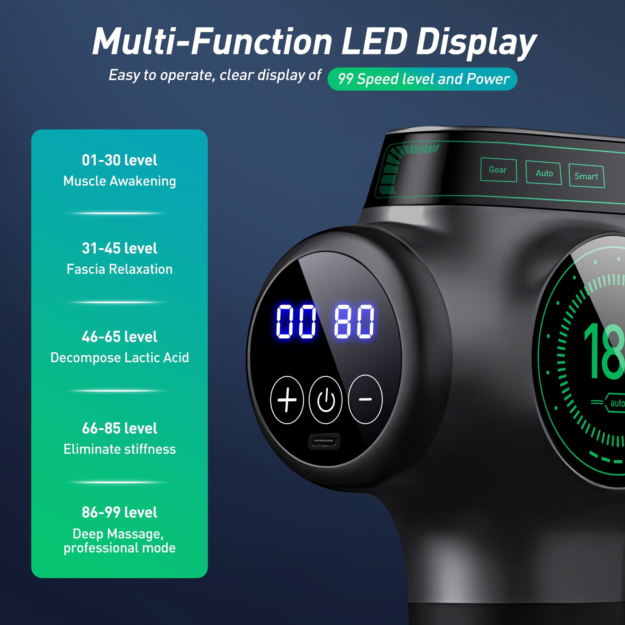 Massage Gun Deep Tissue, Muscle Percussion Back Neck Head Handheld Hammer Massager for Athletes, 99 Speed Level with LED Display Screen, Long Battery Life with 10 Heads