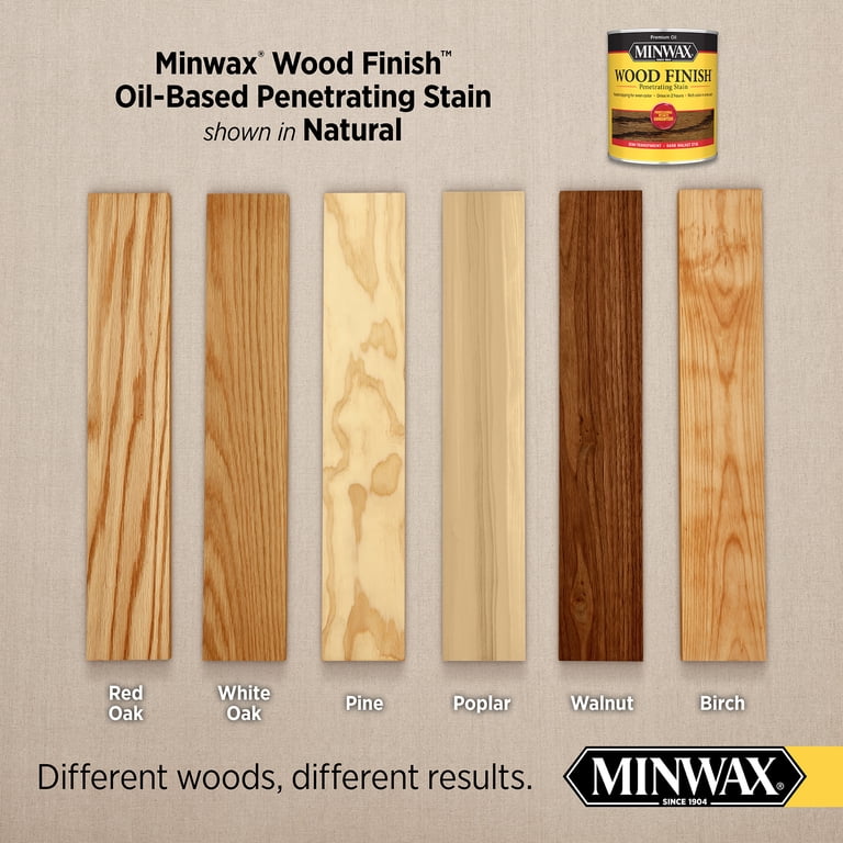 Minwax Wood Finish, Natural, 1/2 Pint photo 5