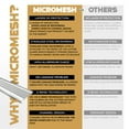 thumbnail image 2 of Waterlock 5" Leaf Protection Micromesh Gutter Guards - Stainless Steel Mesh & Aluminium Gutter Covers - Fits K-Style Gutters, 2 of 9