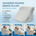 thumbnail image 5 of AllSett Health 4-Piece Orthopedic Bed Wedge Pillows Set (Gray), ASH1096GR, 5 of 8