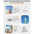 thumbnail image 2 of Adaptador de enchufe de viaje Beeiker de EE. UU. a Europa con 6 tomas USB y 4 salidas, 2 of 7