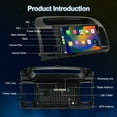 thumbnail image 5 of Android 13 Car Stereo for Toyota Camry 2000-2006, 9 inch 2+32G Touchscreen Radio with Carplay, Android Auto, Hi-Fi, Mirror Link, Backup Camera, 5 of 7