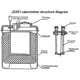 thumbnail image 2 of Physical Electrical Laboratory Equipment Calorimeter Teaching Apparatus,Specific Heat & Electrothermal Equivalent, 2 of 5