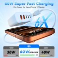 thumbnail image 2 of Cargador Duloch de 60 W con 5 puertos USB-C de carga rápida, 2 of 7