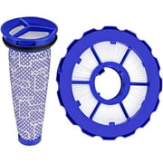 Goodsby Replacement Kit Pre & Post Motor HEPA Filter for Dyson DC50 Animal Multi Floor Complete Vacuum Cleaner Part # 965081-01, 965080-01