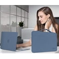 thumbnail image 6 of MOSISO Compatible with MacBook Air 13 inch Case 2026 2025 2024 2023 2022，M4 A3240 / M3 A3113 / M2 A2681,5in1 Set Laptop Hard Shell Protective Case for MacBook Air 13.6 inch, 6 of 7