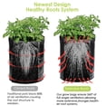 thumbnail image 4 of Bolsa Para Cultivo De Patatas, Contenedor Para Plantas, Jardinera Diy, Maceta De Tela, Herramienta Para Jardín Vegetal Guardurnaity HA026182-02, 4 of 6