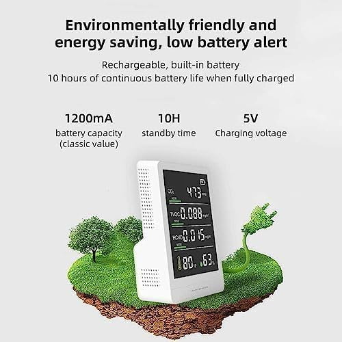 5-in-1 Air Quality Monitor for Home and Office with CO₂, HCHO, TVOC, Temperature & Humidity, Portable Indoor Detector with Color LCD
