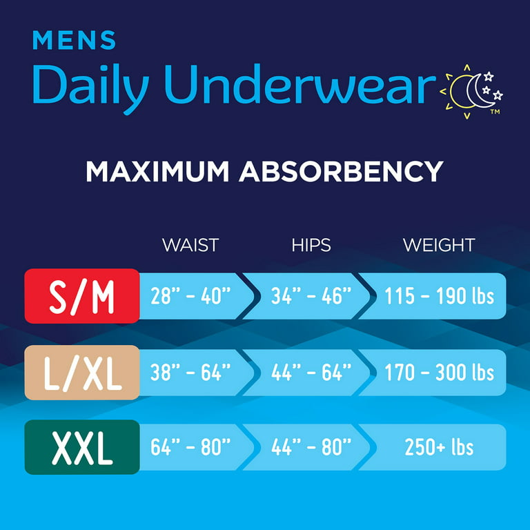 Prevail Daily Underwear Disposable Underwear Female Pull On, 53% OFF